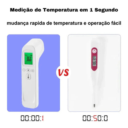 Termômetro Infantil de Testa Infravermelho